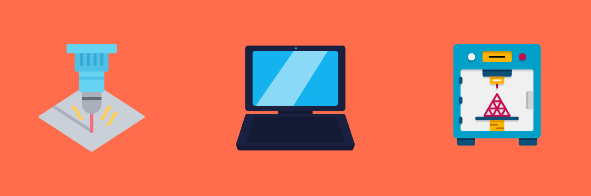 Laser cutter, computer and 3D printer