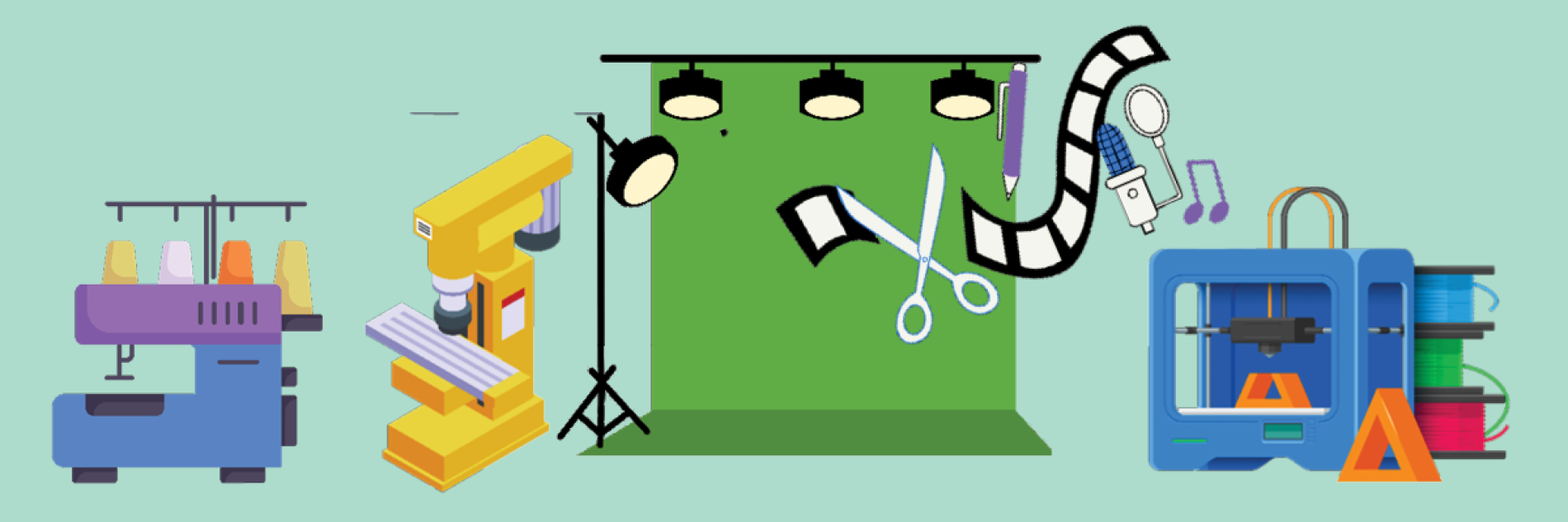 Illustration of various tools used in the Imagine Space